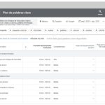 cuanto paga youtube por 100 millones de suscriptores