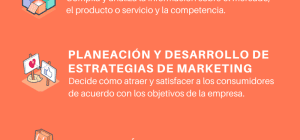 que es el marketing y cuales son sus funciones