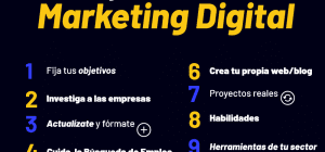 que se necesita para trabajar en marketing digital