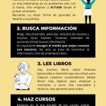 que temas hay en finanzas