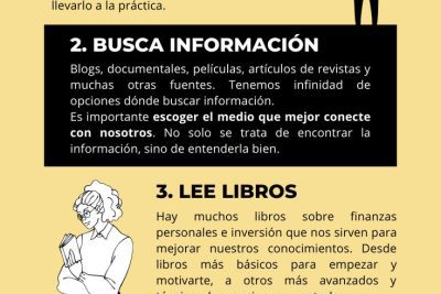 que temas hay en finanzas