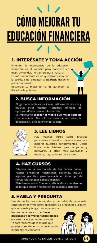 que temas hay en finanzas