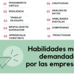 ¿Qué habilidades son más demandadas en nanotrabajos?
